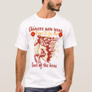Search for cai Gong xi fa cai