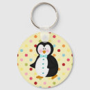 Search for artic key rings Snow