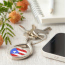 Search for rico key rings San juan