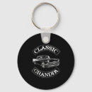 Search for funny car key rings Party