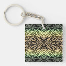 Search for earth day key rings World