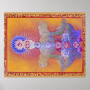 Search for aura posters Body