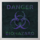 Search for biohazard symbol posters Science