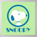 Search for deco dog posters Pastel