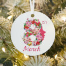 Search for strong woman christmas tree decorations Feminism