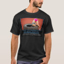 Search for continent clothing Antarctic