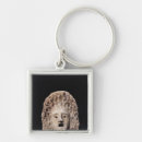 Search for masked face key rings Actor