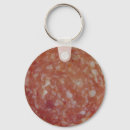 Search for italian key rings Salami