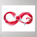 Search for wineglass posters Drink
