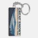 Search for divider key rings Continental divide