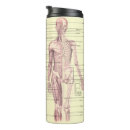 Search for human sciences mugs Anatomy