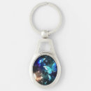 Search for fireflies key rings Blue