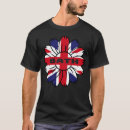 Search for uni British