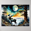 Search for alaskan posters Watercolor