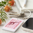 Search for flexibility key rings Balance