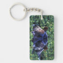 Search for reserved key rings Masai mara national park