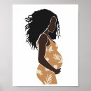 Search for abstract woman art posters Minimalist