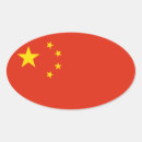 Search for flag of china stickers Countries