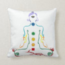 Search for chakra cushions Colourful