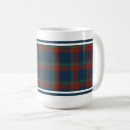 Search for wilsons mugs Scottish