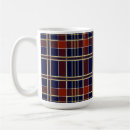 Search for gaelic mugs Highland