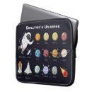 Search for for kids laptop cases Cool