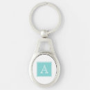Search for turquoise square key rings Initials