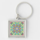 Search for murphy key rings 1760 1814
