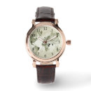 Search for world map watches Continents
