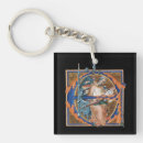 Search for illumination key rings Manuscript