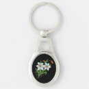 Search for black tulips key rings Flowers