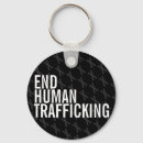 Search for ends key rings Awareness