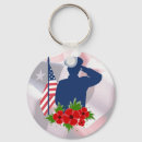Search for memorial day key rings Military