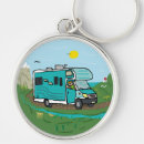 Search for recreating key rings Motor home