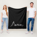 Search for skull face blankets Halloween