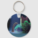 Search for loch key rings Ness