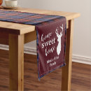 Search for christmas table runners Deer