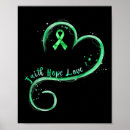 Search for kidney disease disease posters Warrior