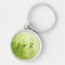 Search for dirty rounded key rings Backgrounds