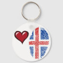 Search for fingerprint key rings Flag