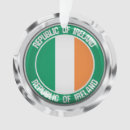 Search for world countries christmas tree decorations Travel