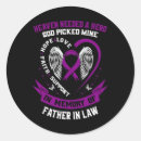 Search for pancreatic stickers Purple