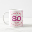 Search for good looking mugs Quote