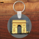Search for arce key rings Paris