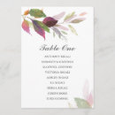 Search for beer wedding invitations Botanical
