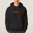 Search for astro hoodies Planet