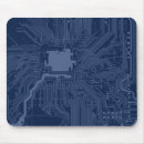 Search for motherboard mousepads Technology