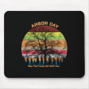 Search for eco friendly mousepads Environmental awareness