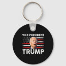Search for kirk key rings Republicans