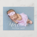 Search for welcome baby postcards Girl